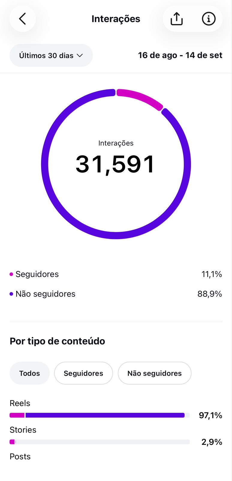 Métrica