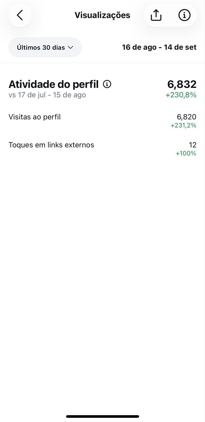 Métrica