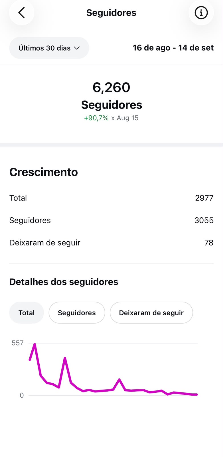 Métrica
